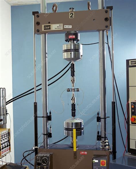 types of tensile tests